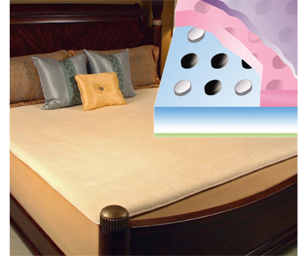 Deluxecomfort Com Neodymium Magnetic Mattress Pad Magnetic
