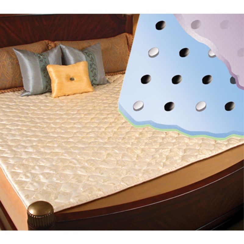 Magnetic Mattress Pads