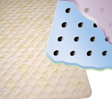 Deluxecomfort Com Therion Magnetics Mt008 Travel Magnetic Mattress Topper