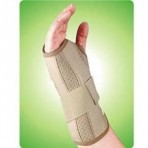 Wrist Splint Right Hand