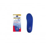 Powerstep Pinnacle Full Length Orthotics