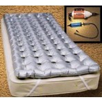 Air Pump Manual For #10760 Static Air Mattress