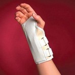 CockUp Wrist Splint Sportaid